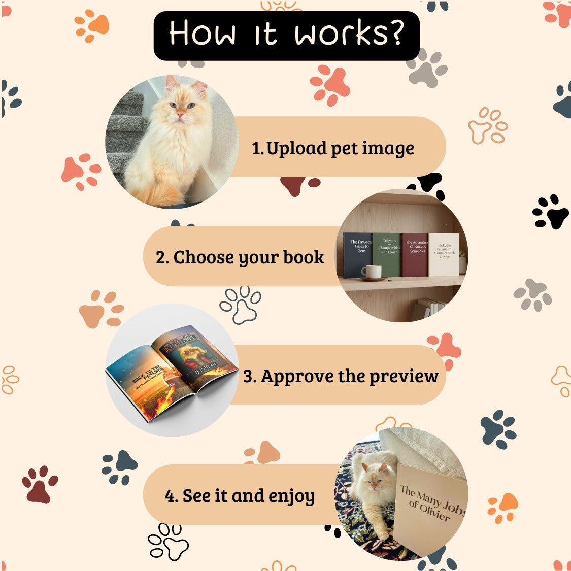 Pawesome Pet Book